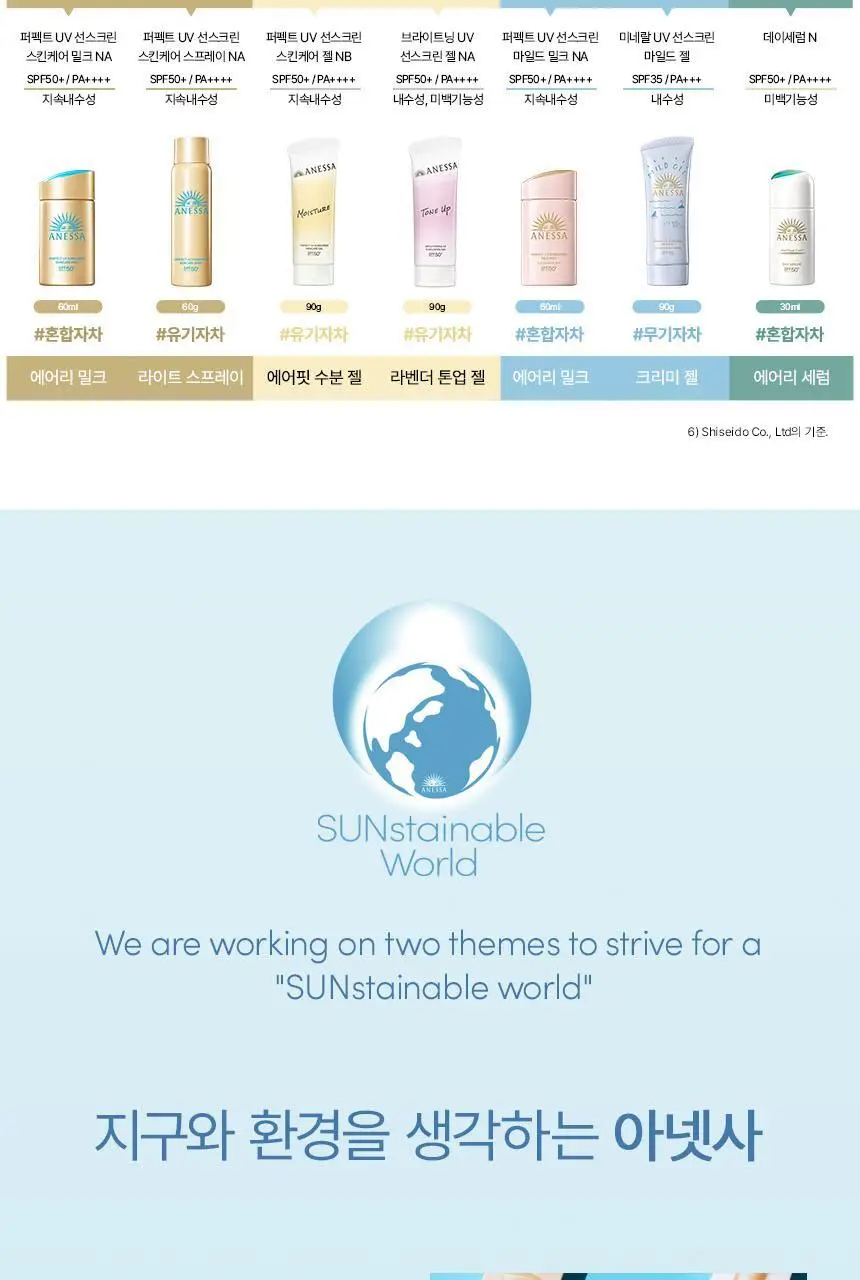 [아시아No.1선크림] 아넷사 퍼펙트 UV 선스크린 스킨케어 밀크 60ML 기획세트 상세페이지 18